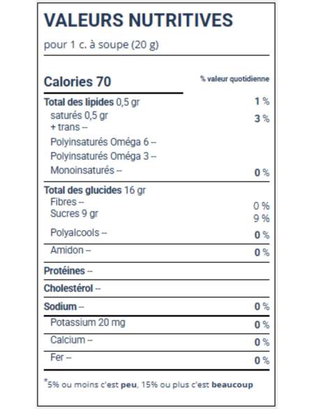 Creme-Zucker-Aufstrich - Dora