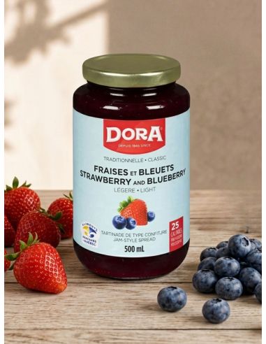 copy of Strawberry/Blueberry Jam - Dora